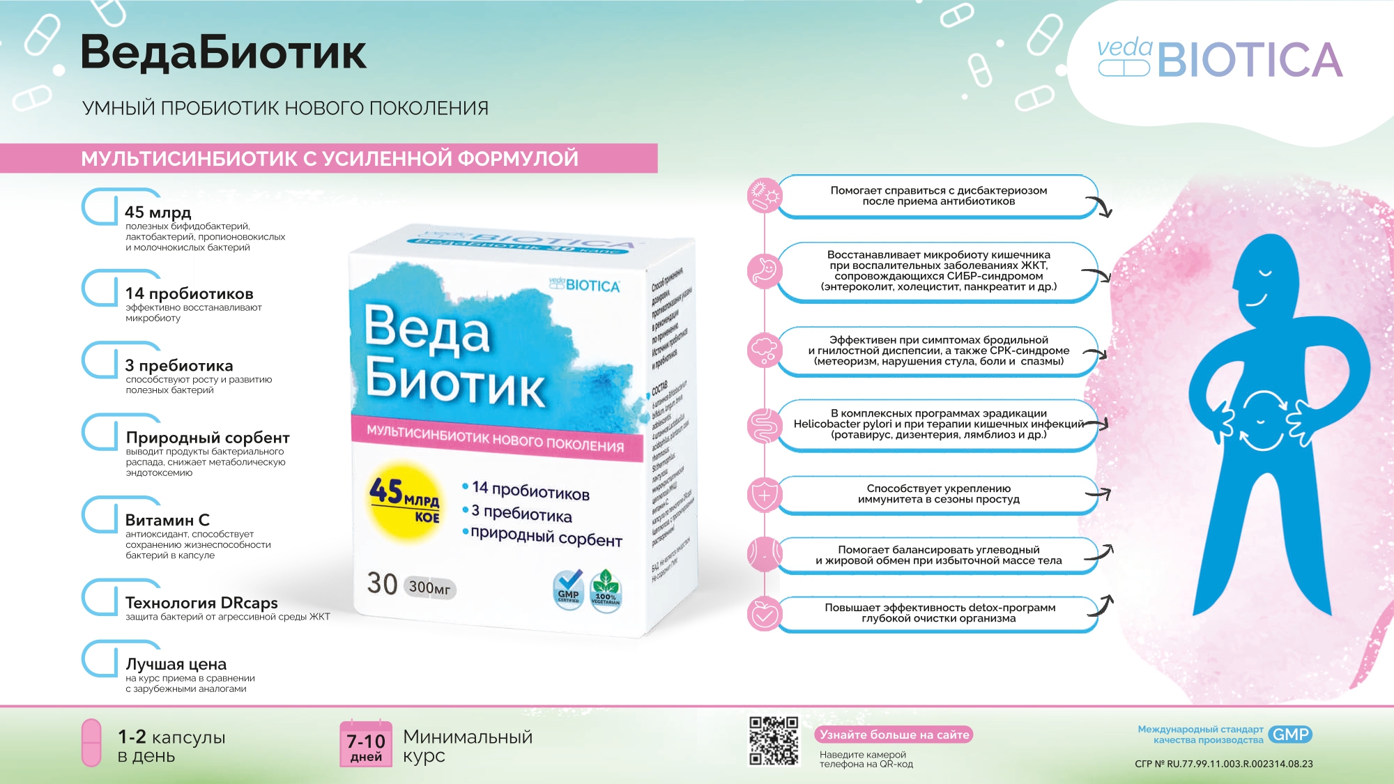 ВедаБиотик